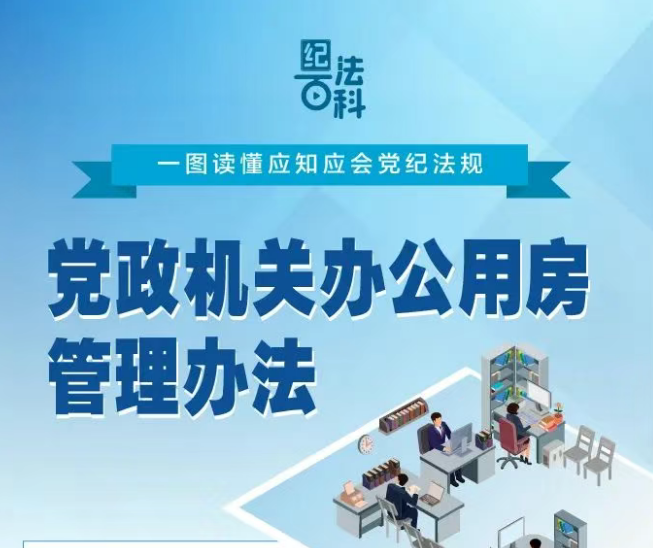 一图读懂应知应会党纪法规丨党政...